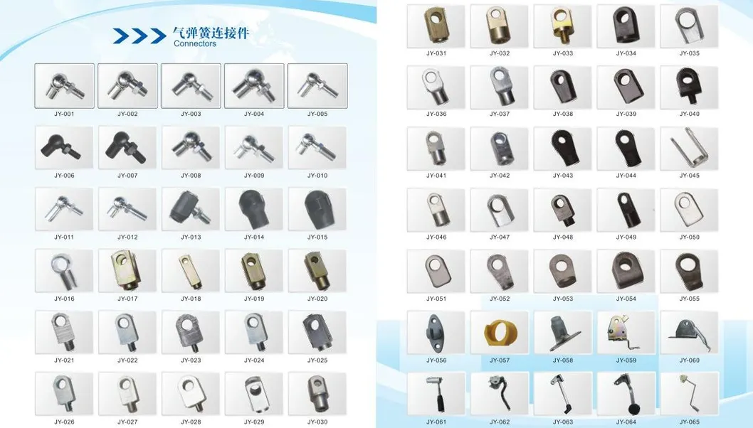 Product Range Overview