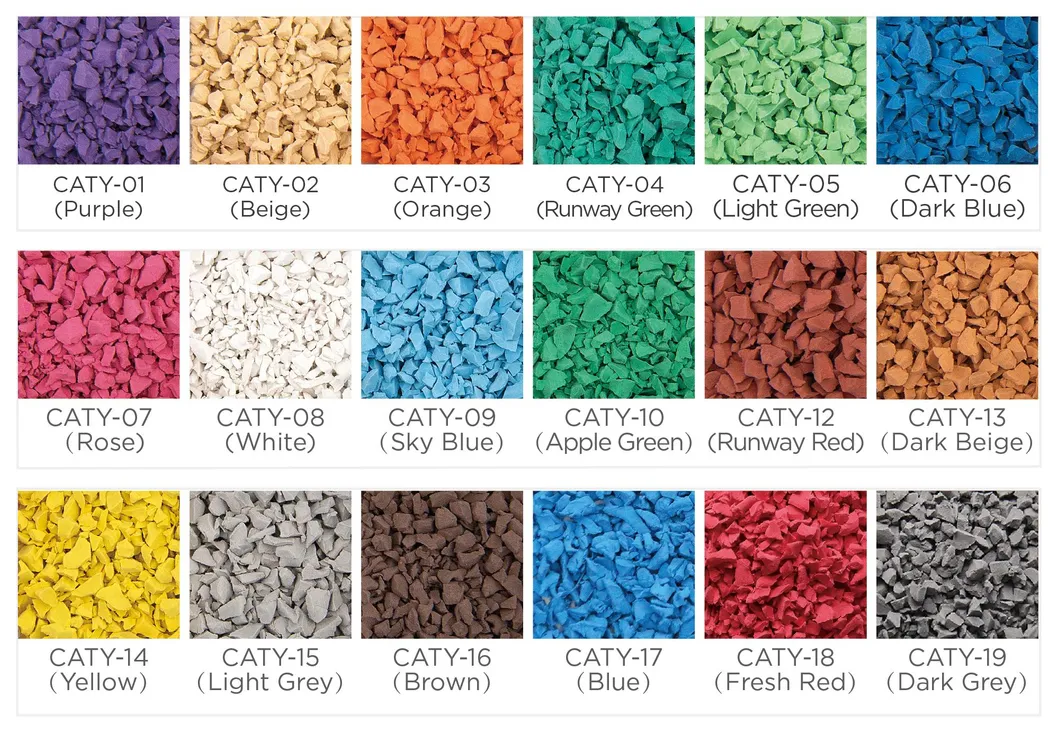 EPDM Surface Details