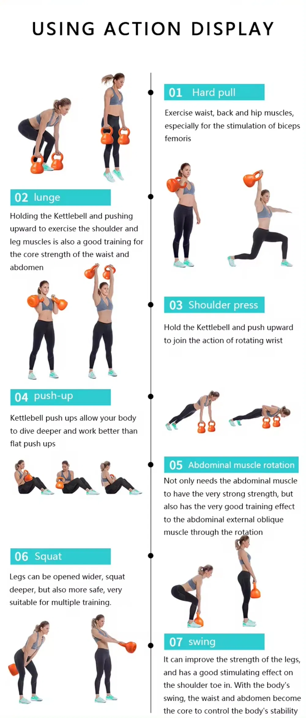 Adjustable Kettlebell Specs