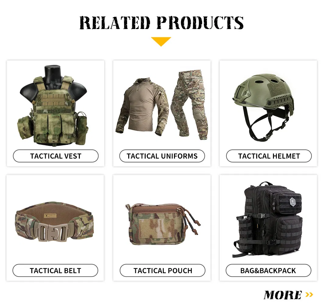 Recommended Gear