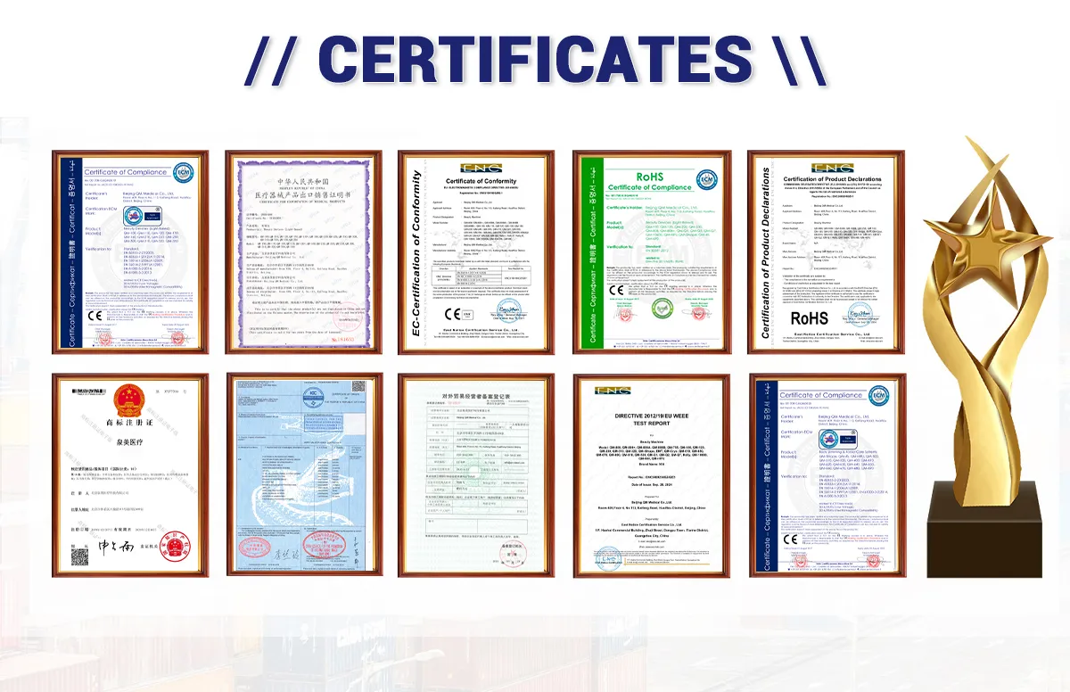 Professional Certifications
