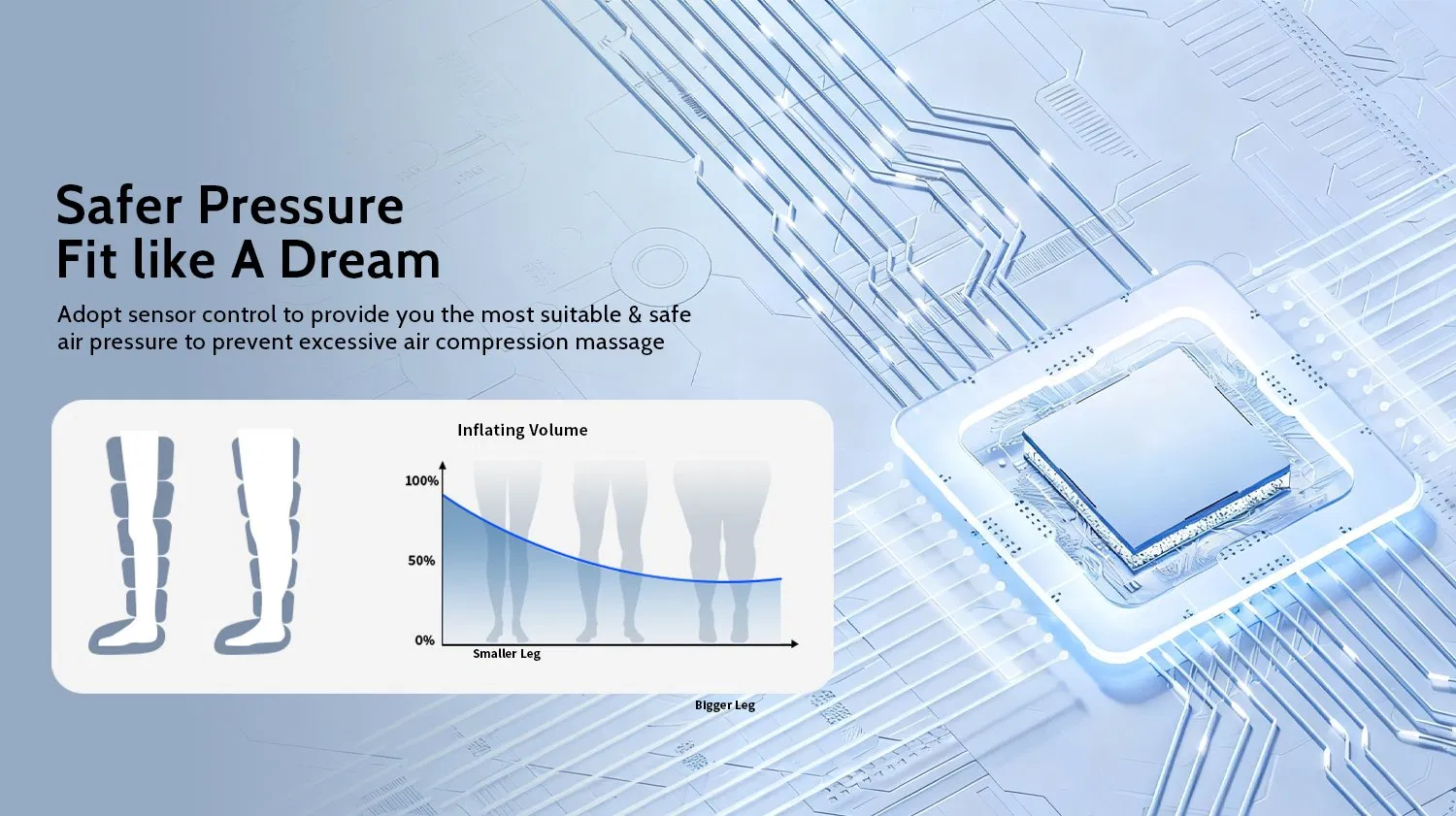 Recovery Massage Tool 5