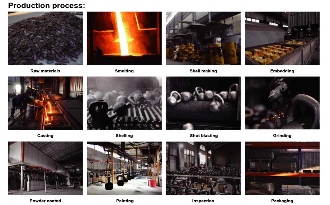 Professional Kettlebell