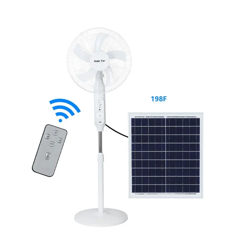 Multi-angle Solar Fan