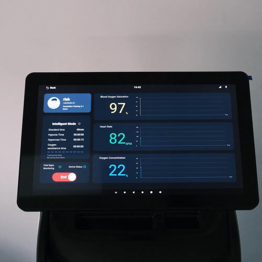 Rlab Ihht Ewot System with Training Mask Improve People Health and Wellness