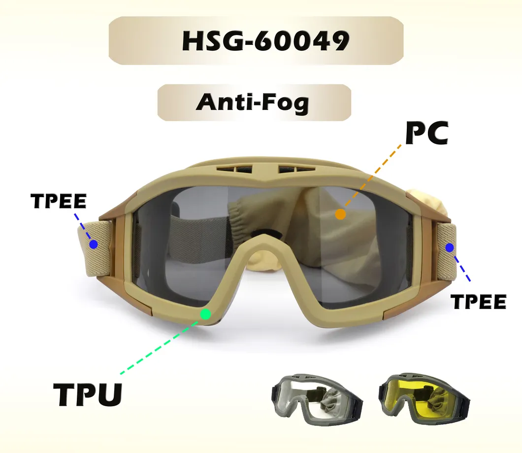 Safety Goggles Display