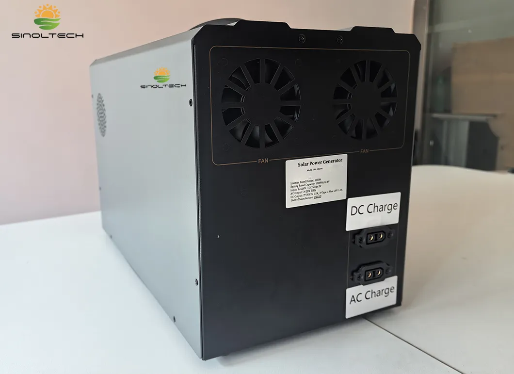 Solar Generator Capacity