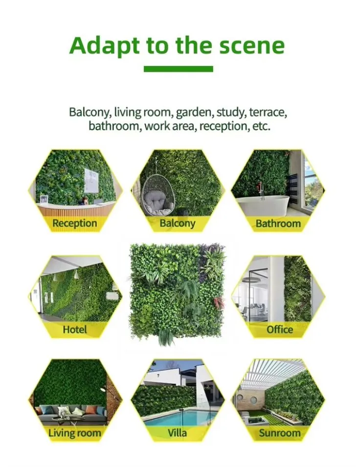 Boxwood Hedge Detail