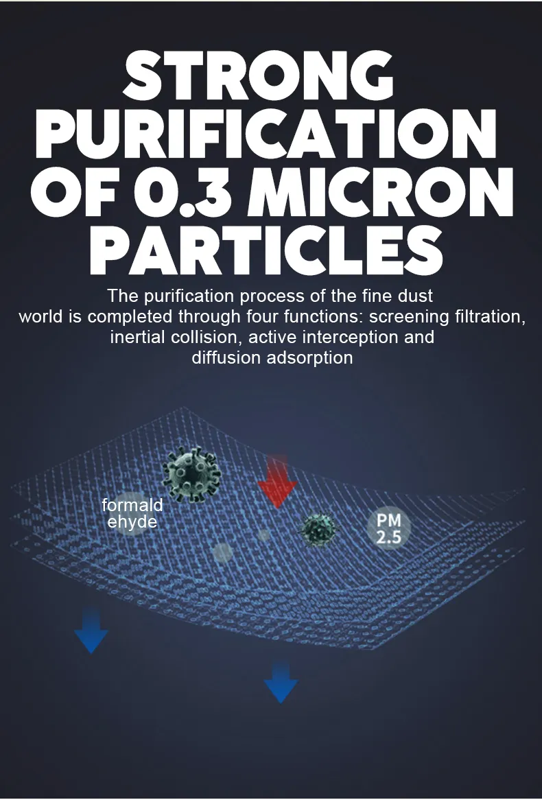 Air Purifier Filter Detail 5