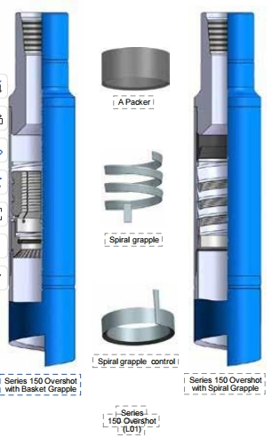 Advanced High-Performance Drilling Overshot Tool for Oil Recovery