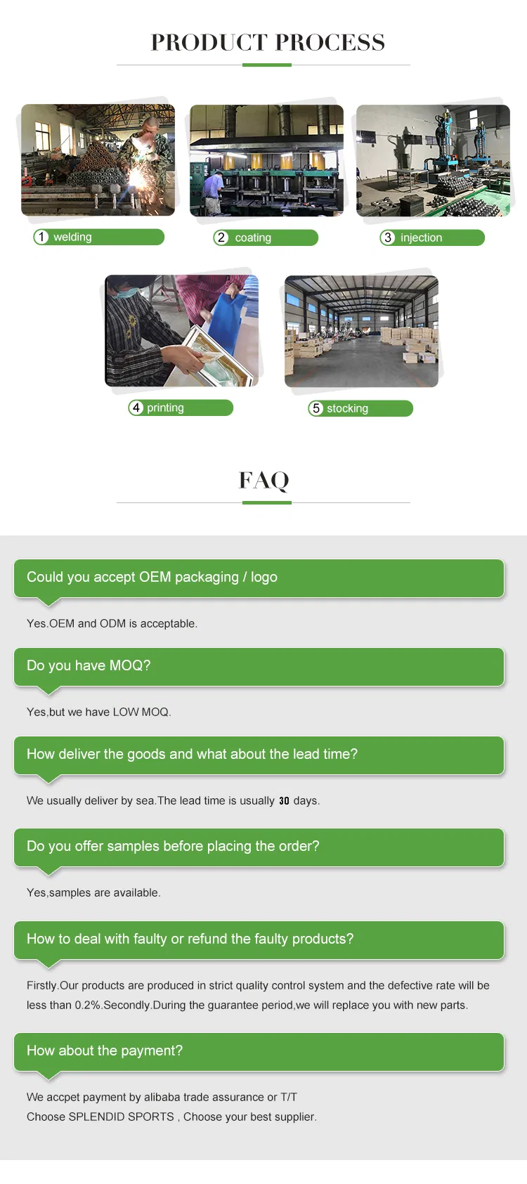 FAQ Image