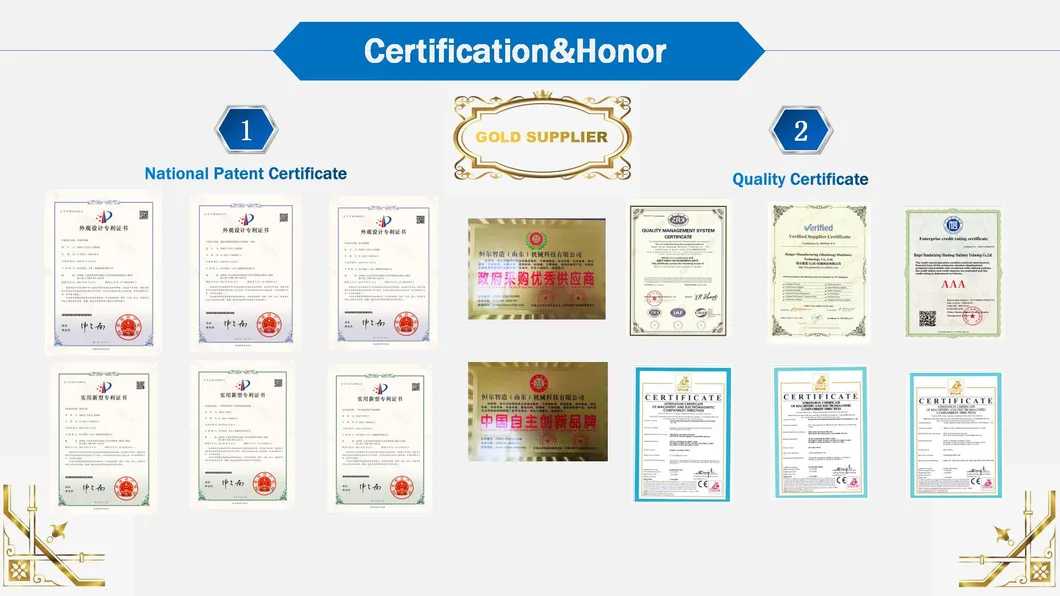 Certificates