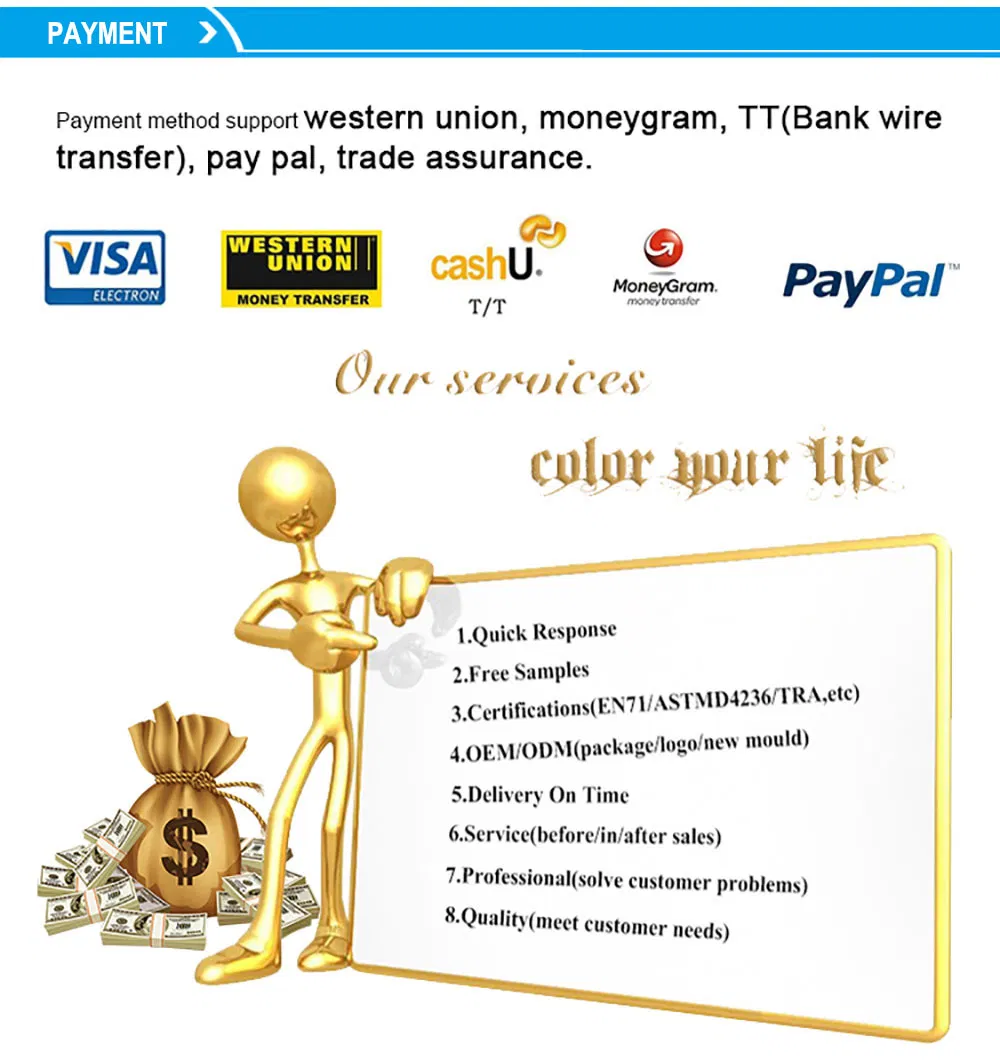 Shipping Preparation