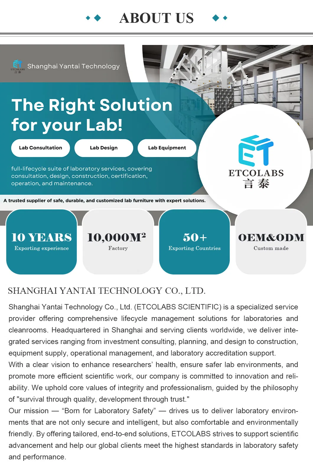 Company Profile View