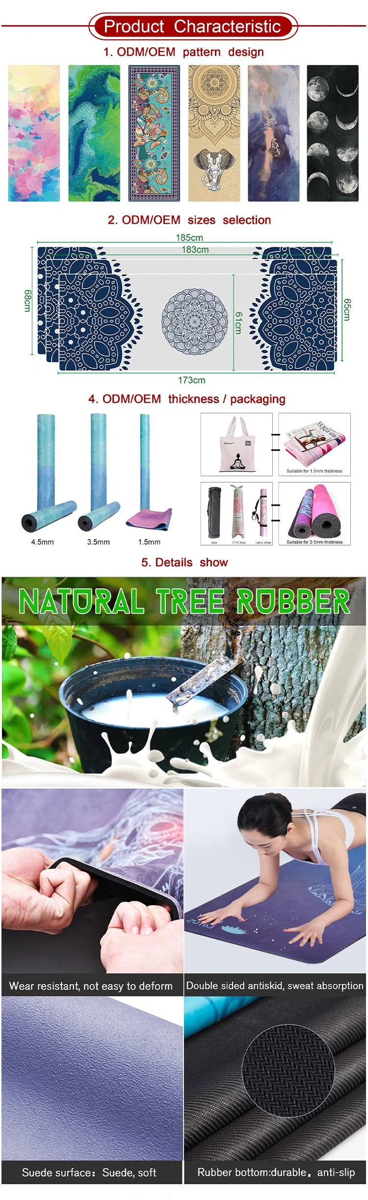 Instructional View 1