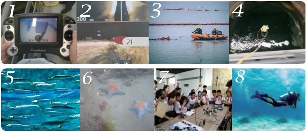 Application Scenarios