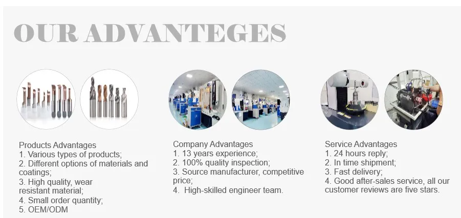 Production Equipment