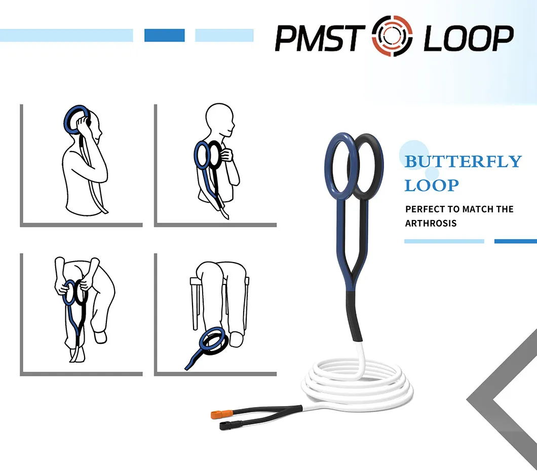 Clinical Application