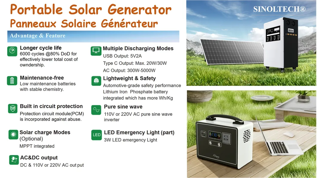 Key Advantages Diagram