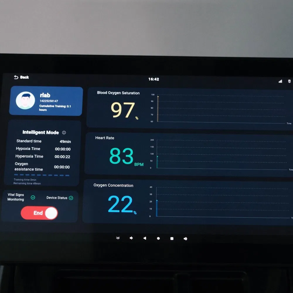 6500-8500 Meters Simulated Altitude Training Simulated Altitude Hypoxicator for Longevity Clinic