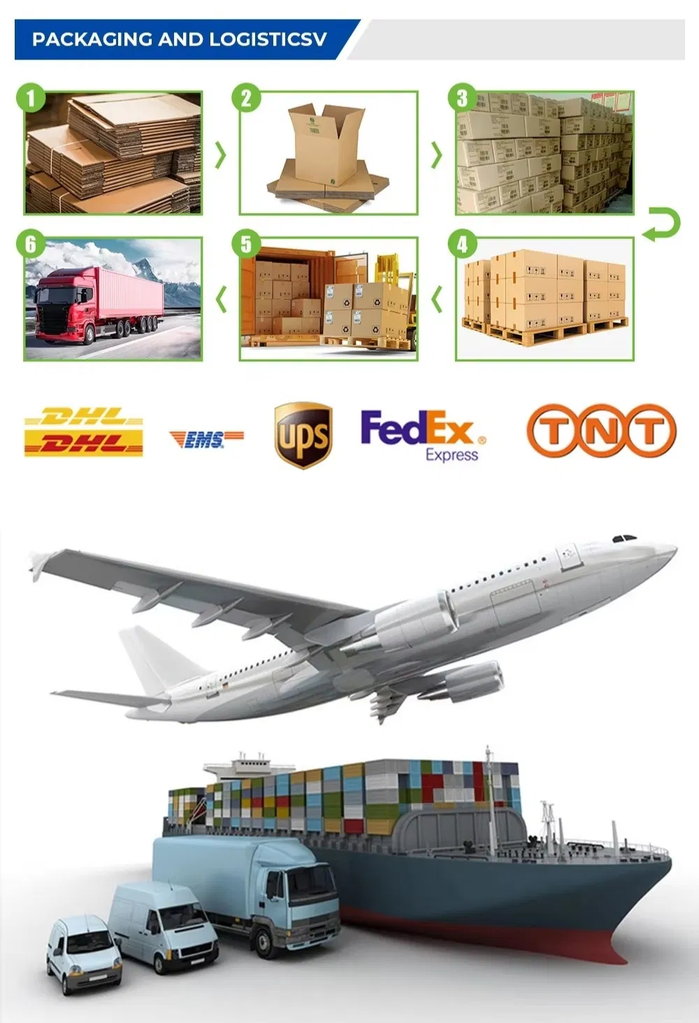 Certification and Quality