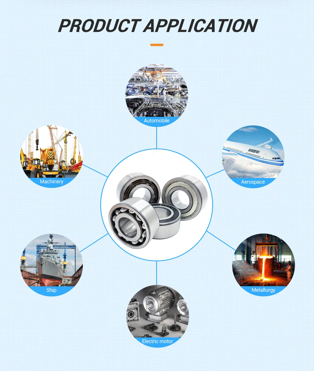 Final Product Inspection