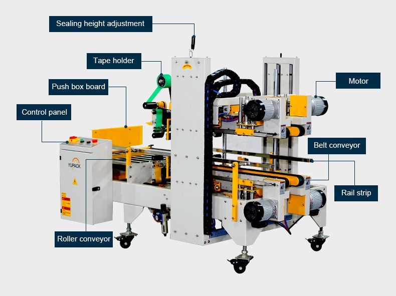 Automatic Adaptive Case Sealer High Speed Auto Positioning Carton Sealer for Boxes Intelligent Packaging Equipment