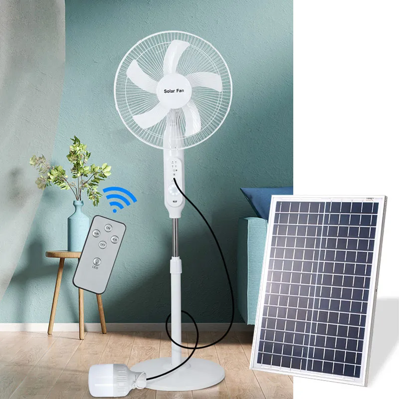 Solar Fan Details