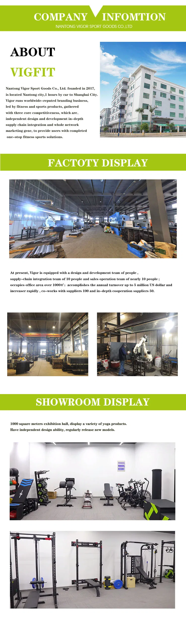 Full Product Overview