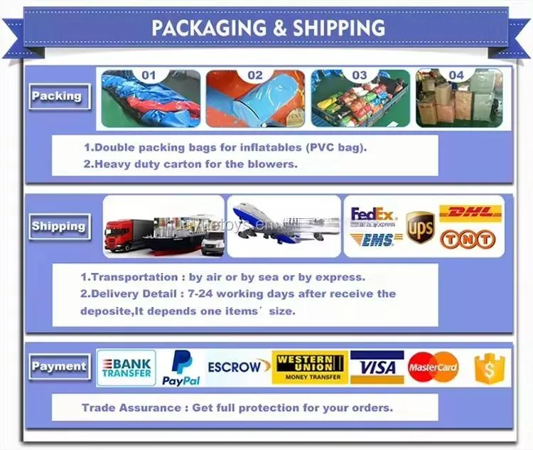 Packing and Delivery