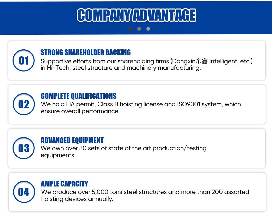 Operational Advantages