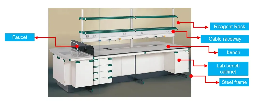 Lab Bench Ceramic Surface