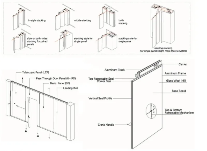 Movable Wall Construction
