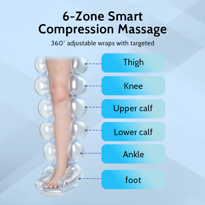 Fatigue Relief Cycle Kangworld 40*28*32 Intensity Adjustable Recovery Massage Tool