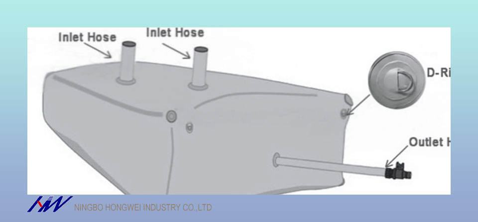 Durable 6000L PVC Water Storage Solution for Outdoor Use