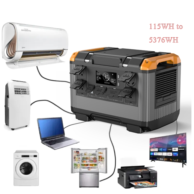 2025 New Luxury Portable Power Station 5376wh 110V/220V Outdoor 145wh Supply Solar Panel Generator 115wh 288wh Car Hot Selling