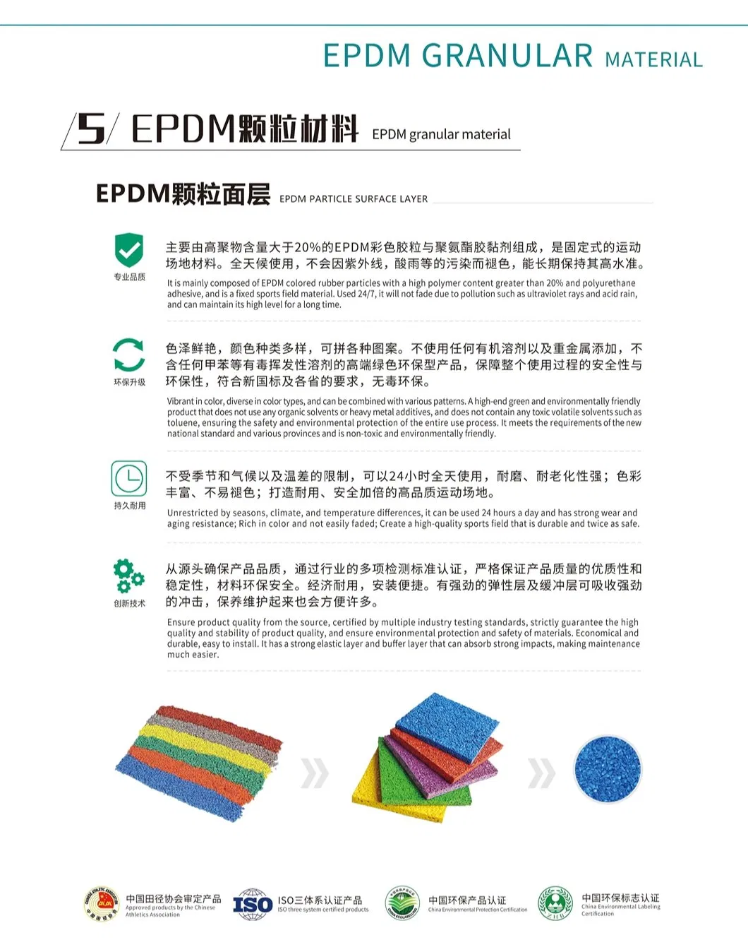 EPDM Packaging