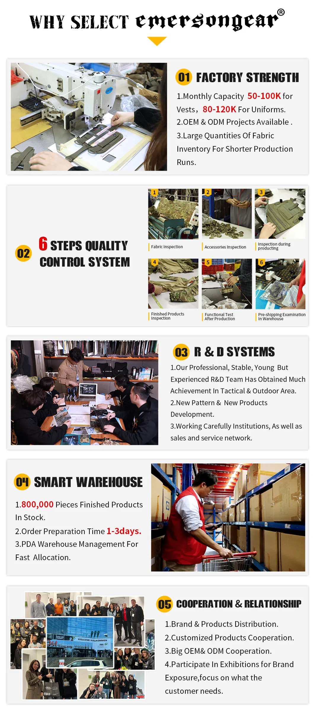 Professional Manufacturing