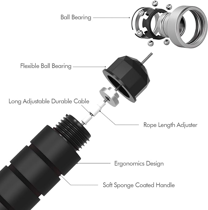 Smart Jump Rope with Adjustable Sensor Factory Wholesale Workout Fitness Training Weighted by Steel PVC Wire Cable