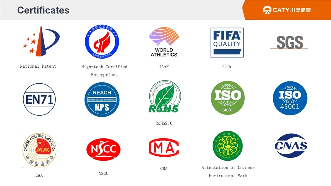 Factory Production 2