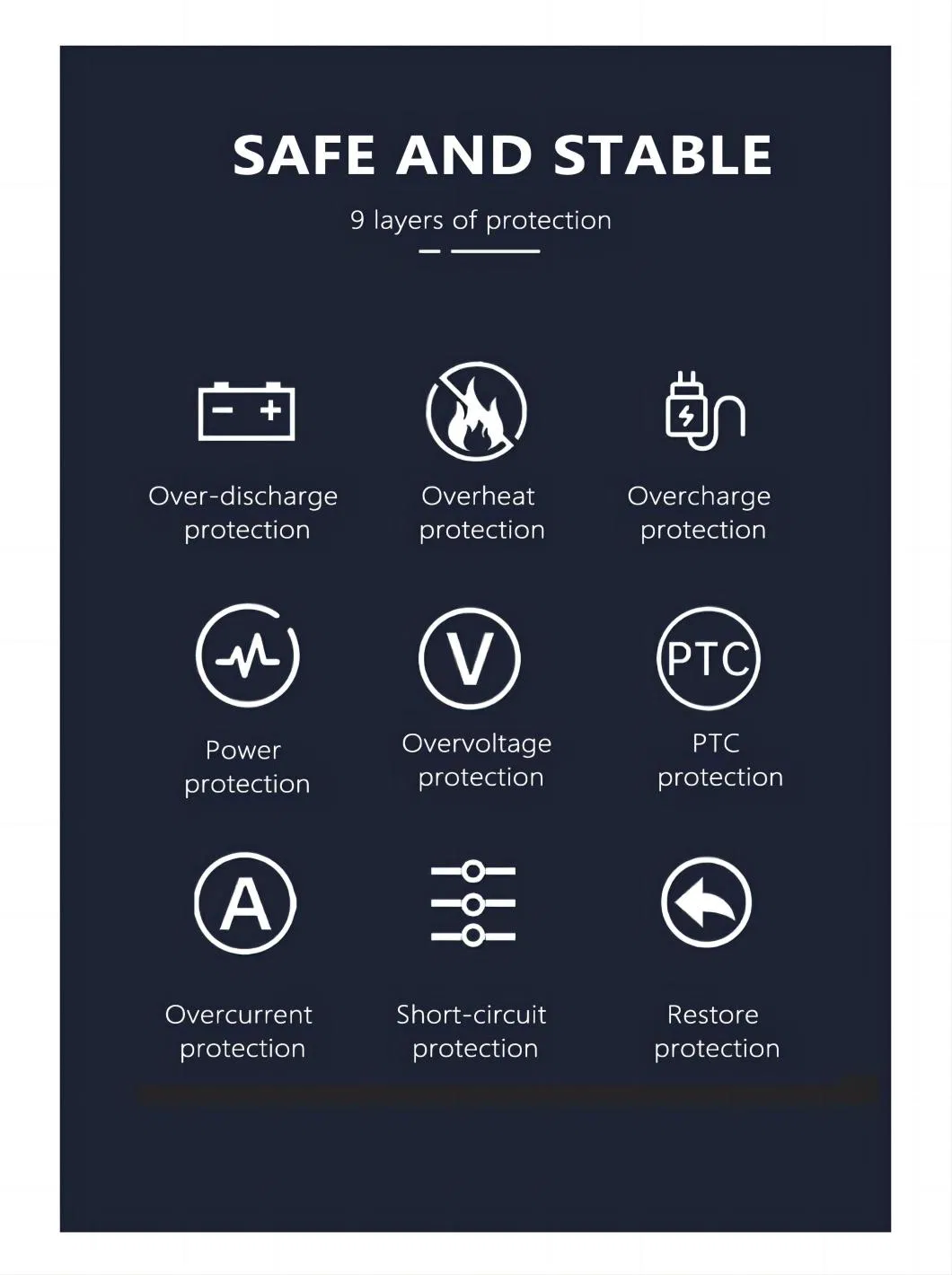 Detailed Parameters Diagram