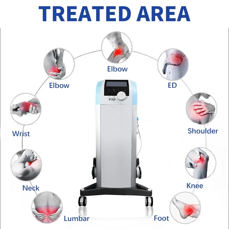 Shockwave Therapy Application