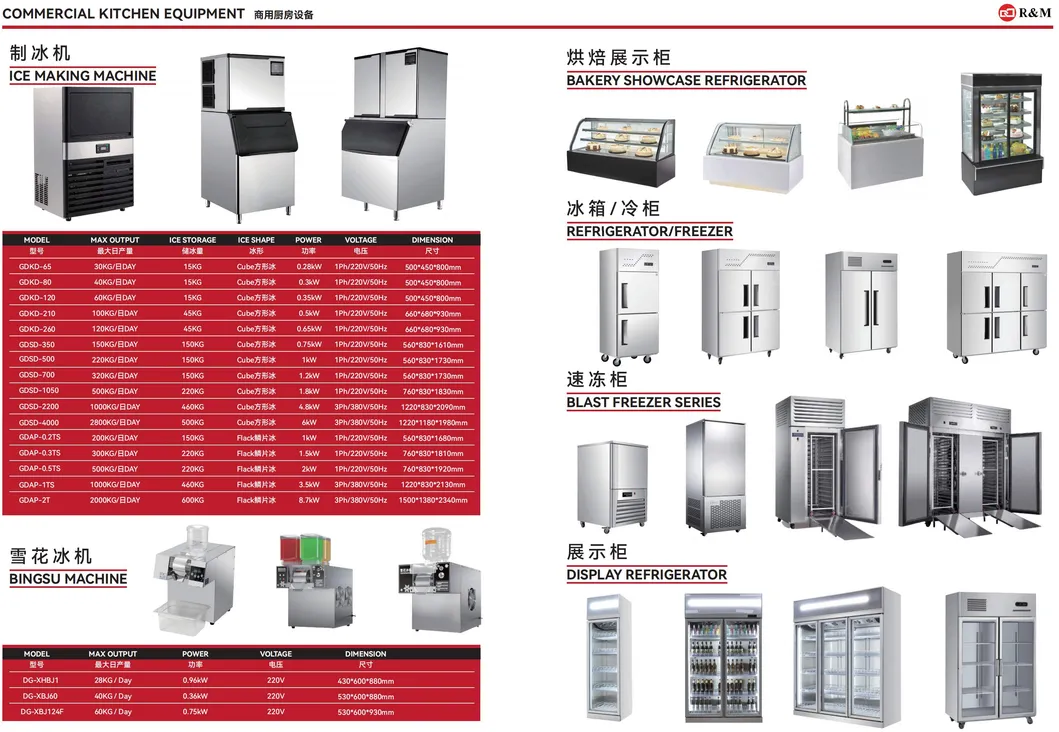 Bakery Equipment