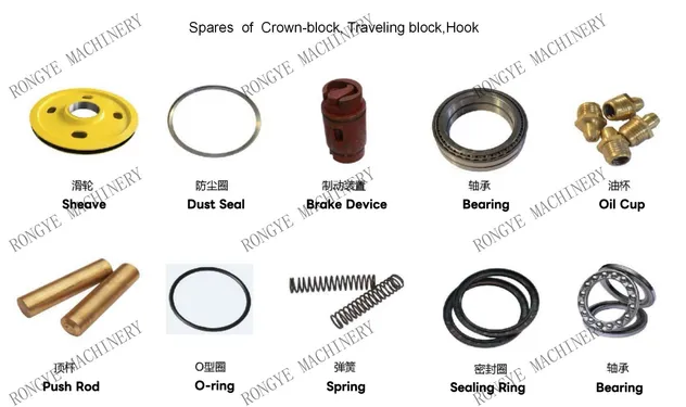 Drilling Component Detail 3