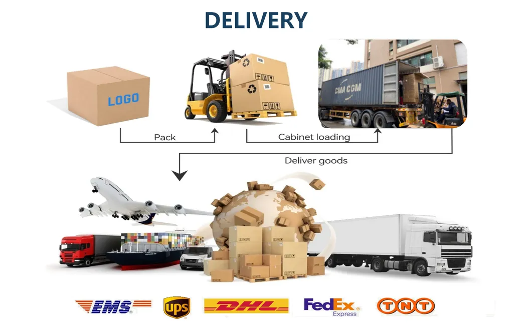Shipping Logistics