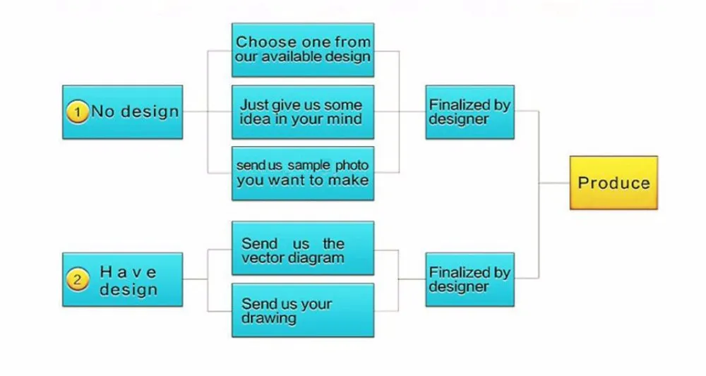 OEM Sports Training Equipment