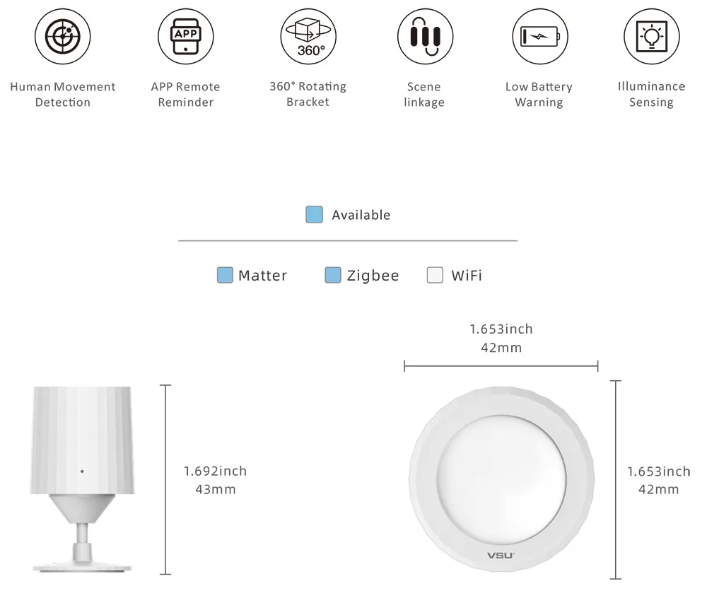 Smart Smoke Alarm Overview