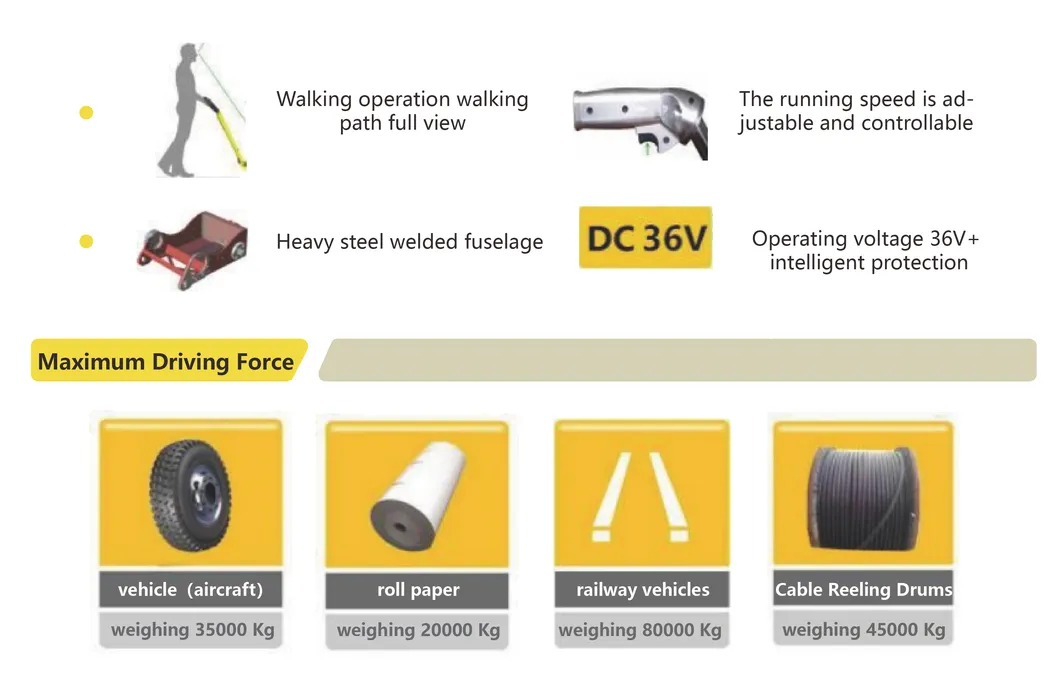 Industrial Pusher Design