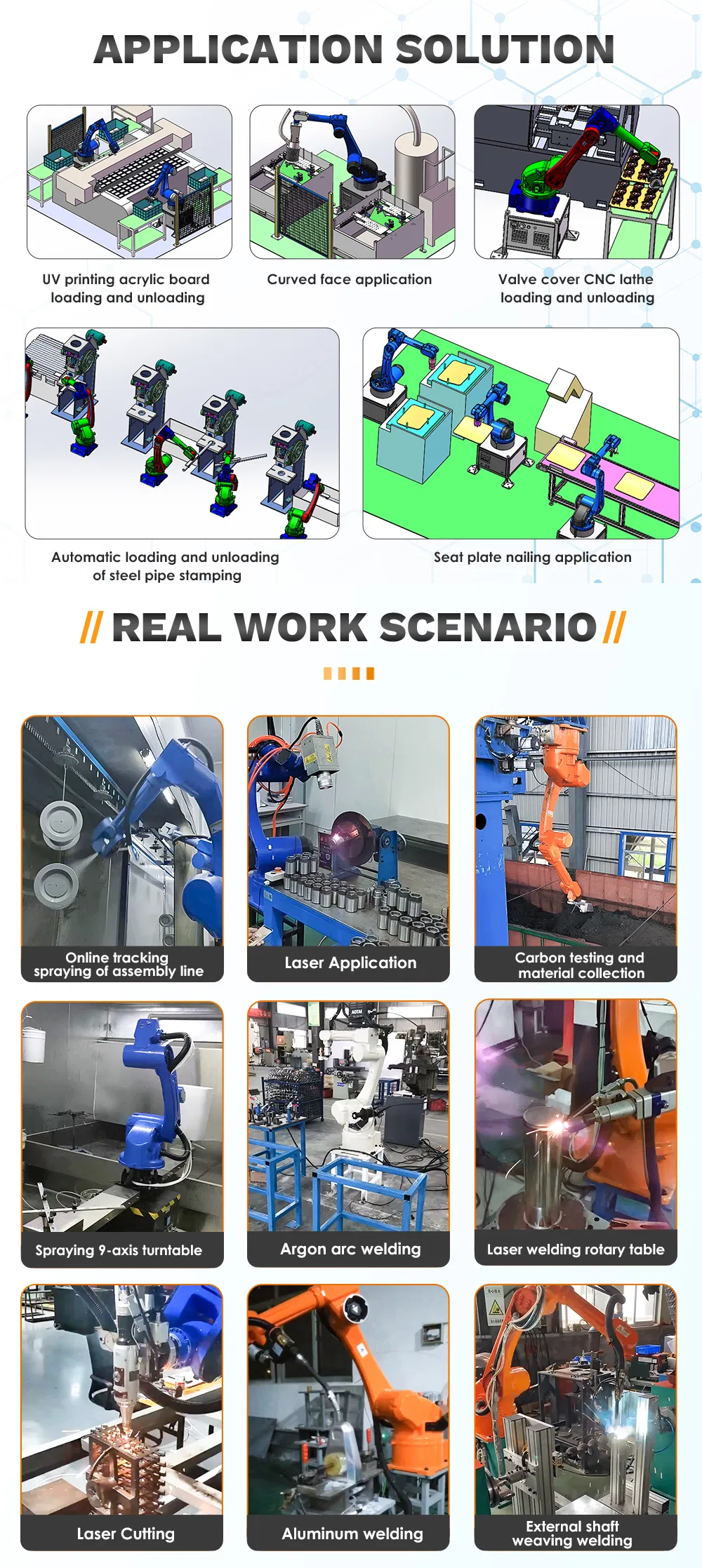Technical Specs Diagram