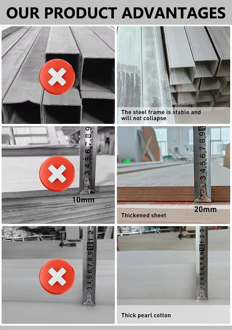 Manufacturing Advantages